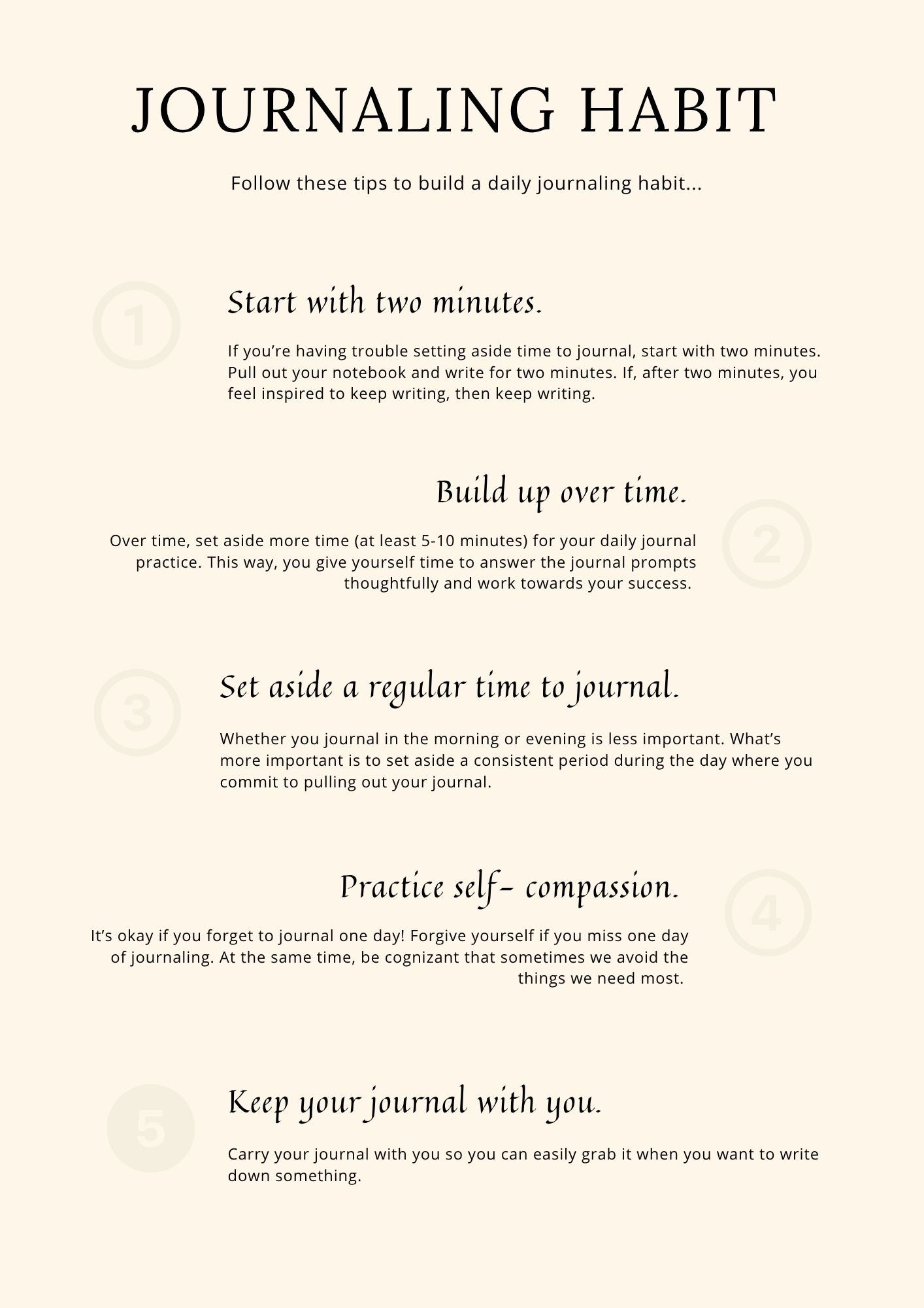 The Guided Journaling Planner
