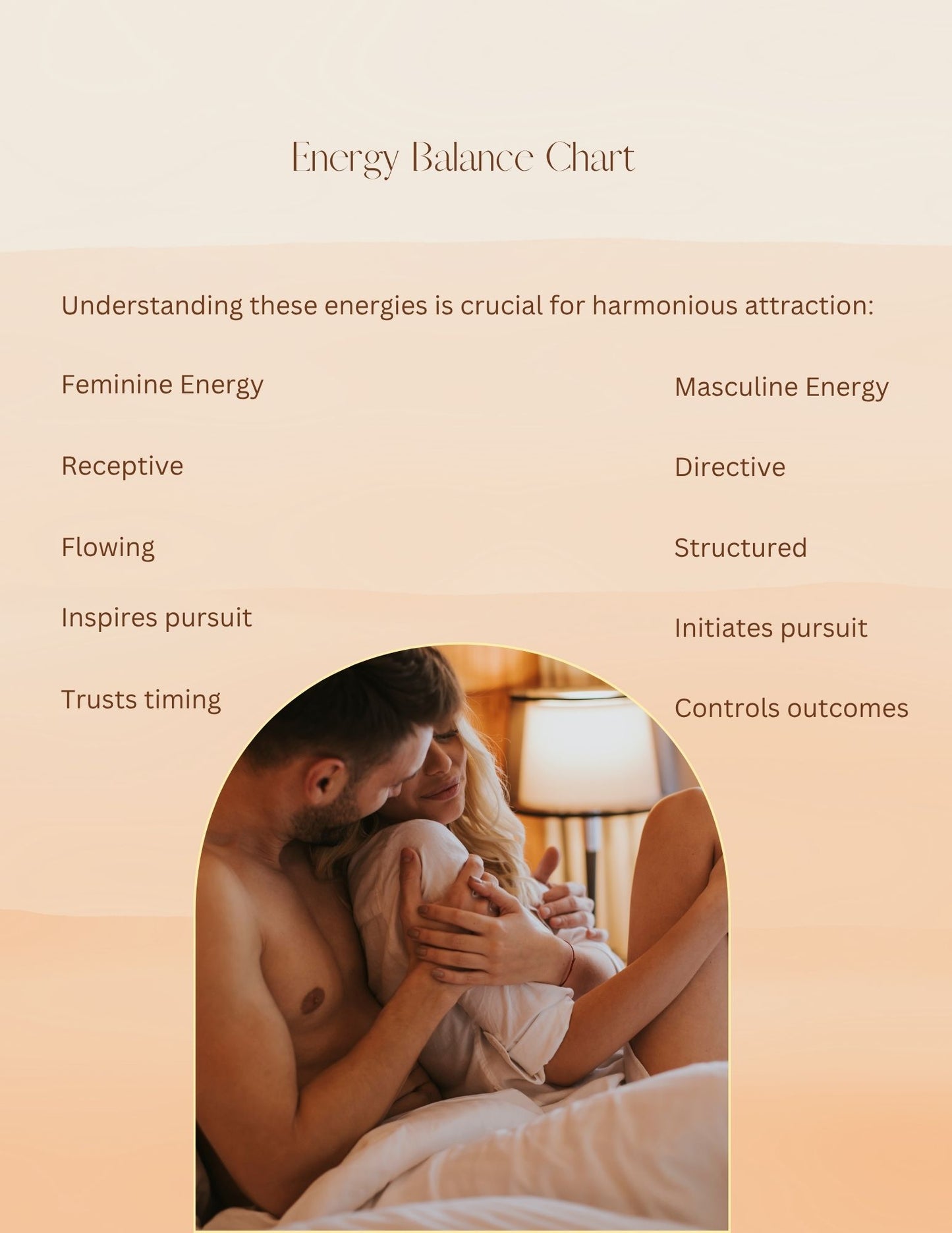 Becoming Magnetic how to attract high value men