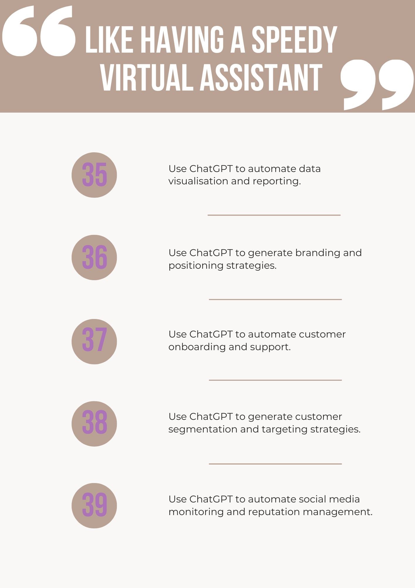 50 WAYS TO USE Chat GPT in business