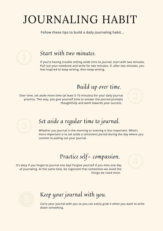 The Guided Journaling Planner